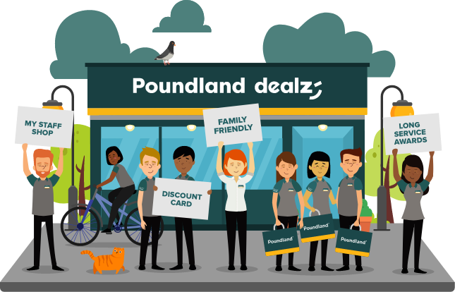Rewards, Benefits and Development